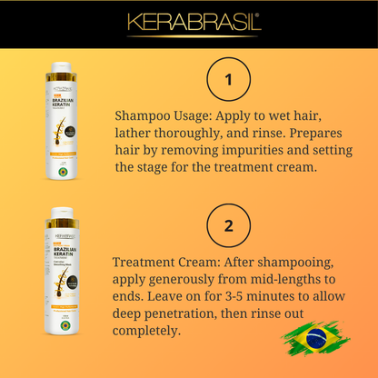 KERABRASIL Brazilian Keratin Hair Care Set - 1L Shampoo, 1L Treatment Cream, 1L Finisher - Complete Smoothing System