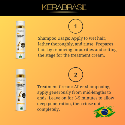 KERABRASIL Brazilian Keratin Hair Care Set - 300ml Shampoo, 300ml Treatment Cream, 300ml Finisher - Complete Smoothing System